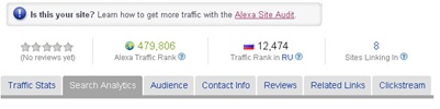 рейтинг от Alexa.com, alex rank