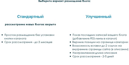 blogbuster.ru, помещаю блог в каталог от блог бастер