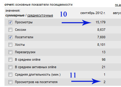 Желаю заработать 10000 рублей в месяц